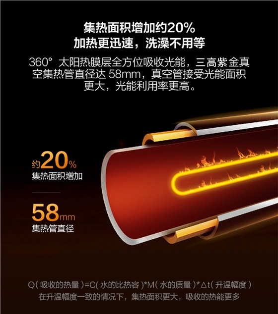 真空管太阳能热水器