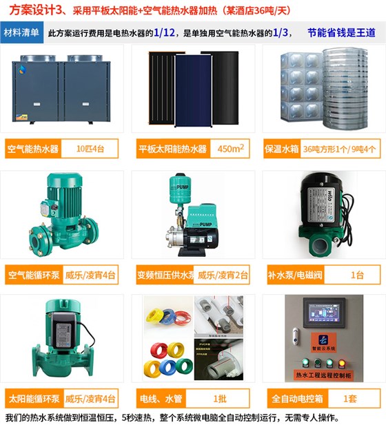 酒店热水工程解决方案