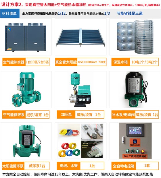 工厂热水工程解决方案