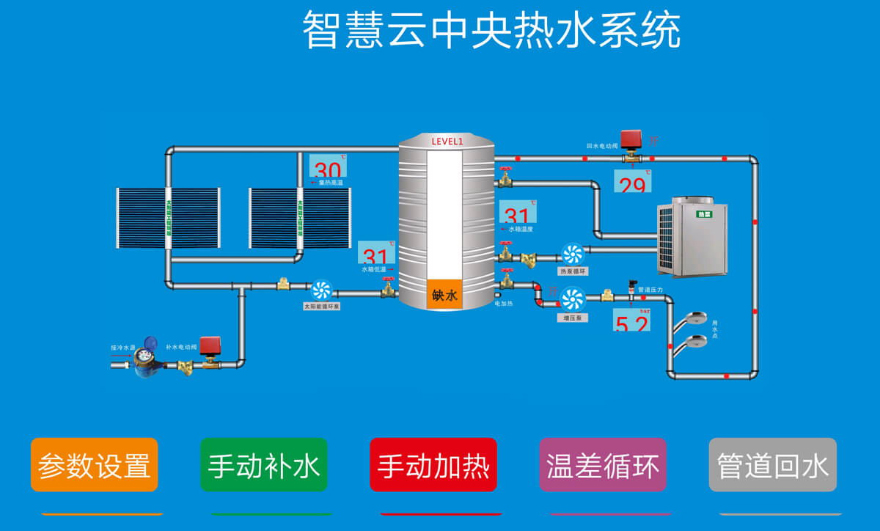 工厂热水工程