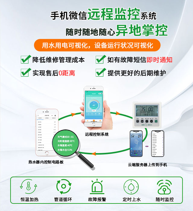 8000+热水工程成功案例-天喜