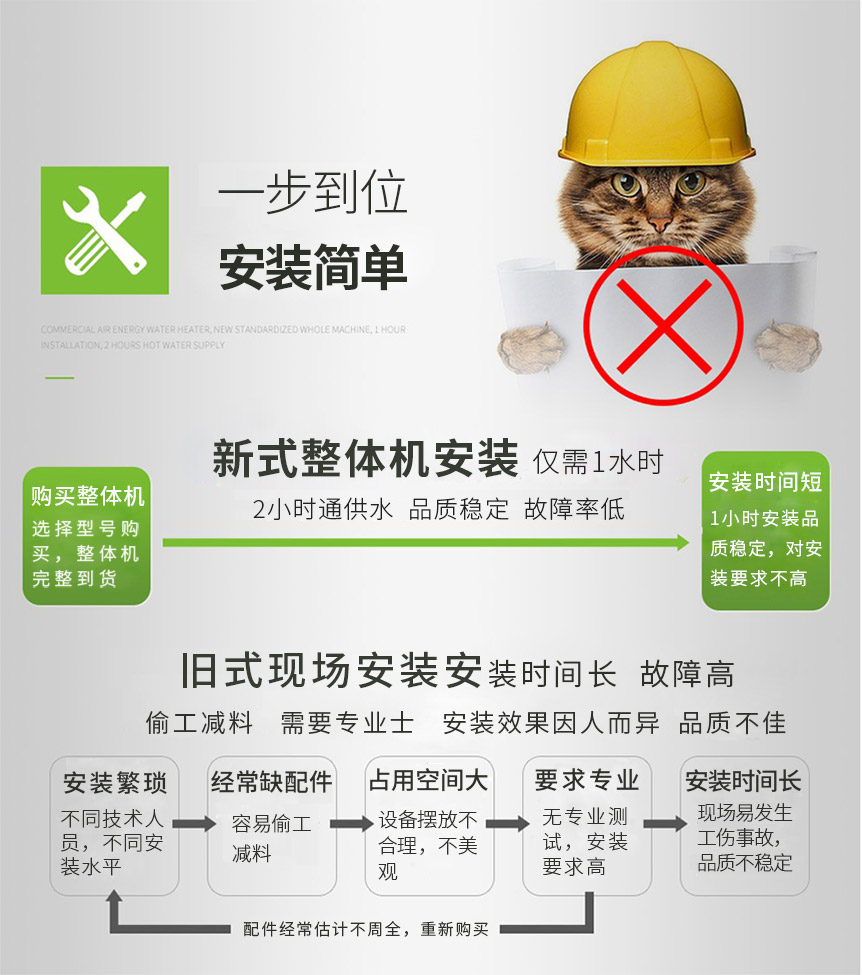 空气能热水一体机