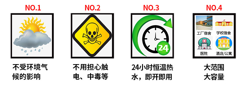 多个选择它的理由