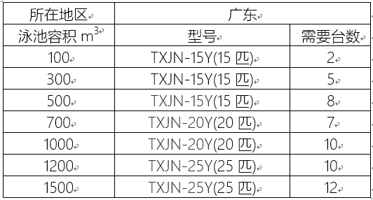 泳池热水工程解决方案