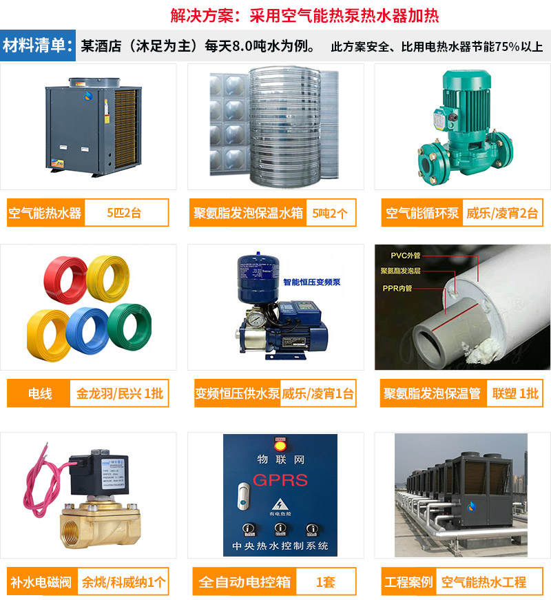 会所热水工程解决方案