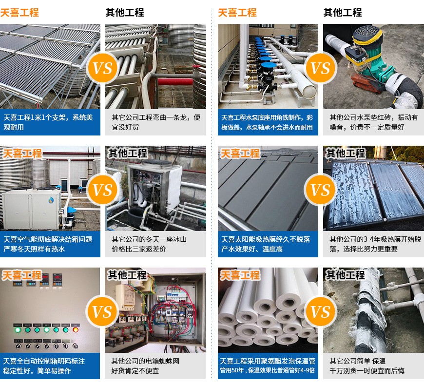 会所热水工程解决方案