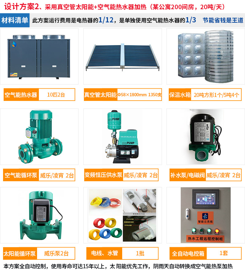 公寓热水工程解决方案