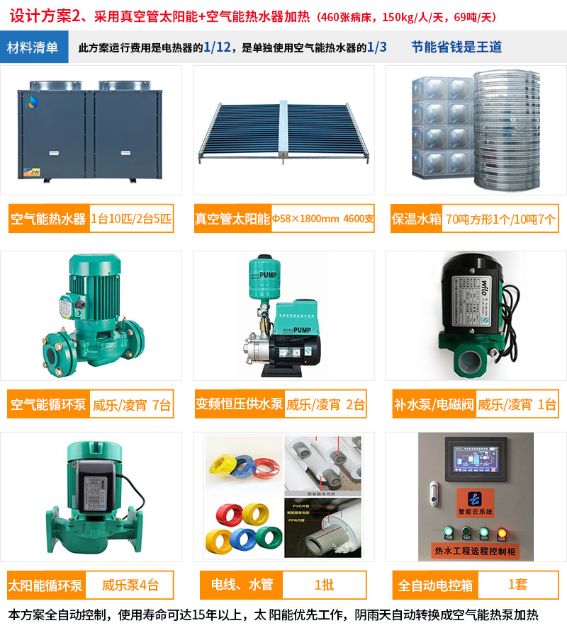 医院热水工程解决方案