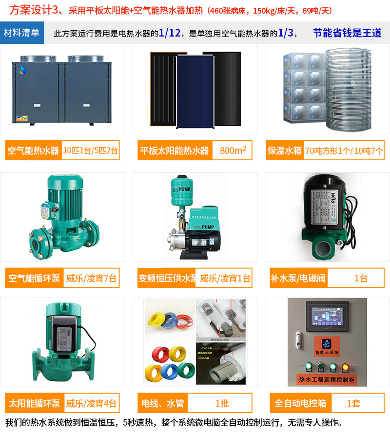 医院热水工程解决方案