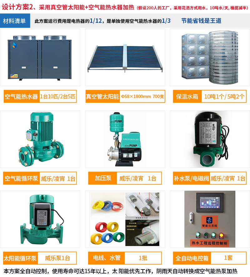 工厂热水工程解决方案